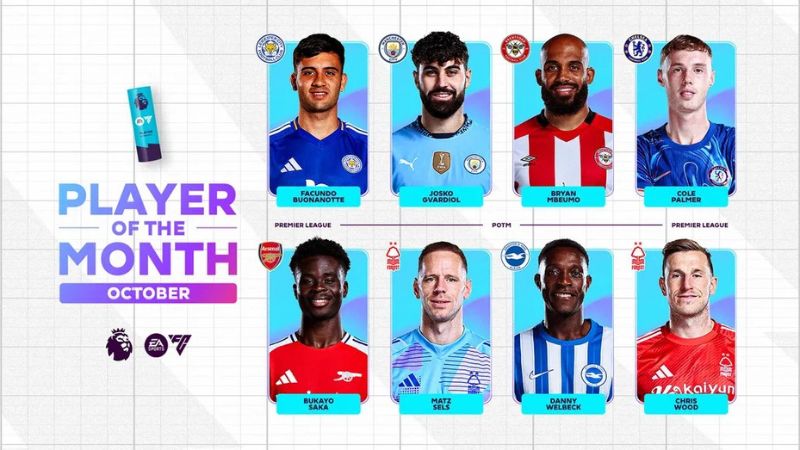 Danh sách đề cử cầu thủ xuất sắc nhất Premier League tháng 10/2024